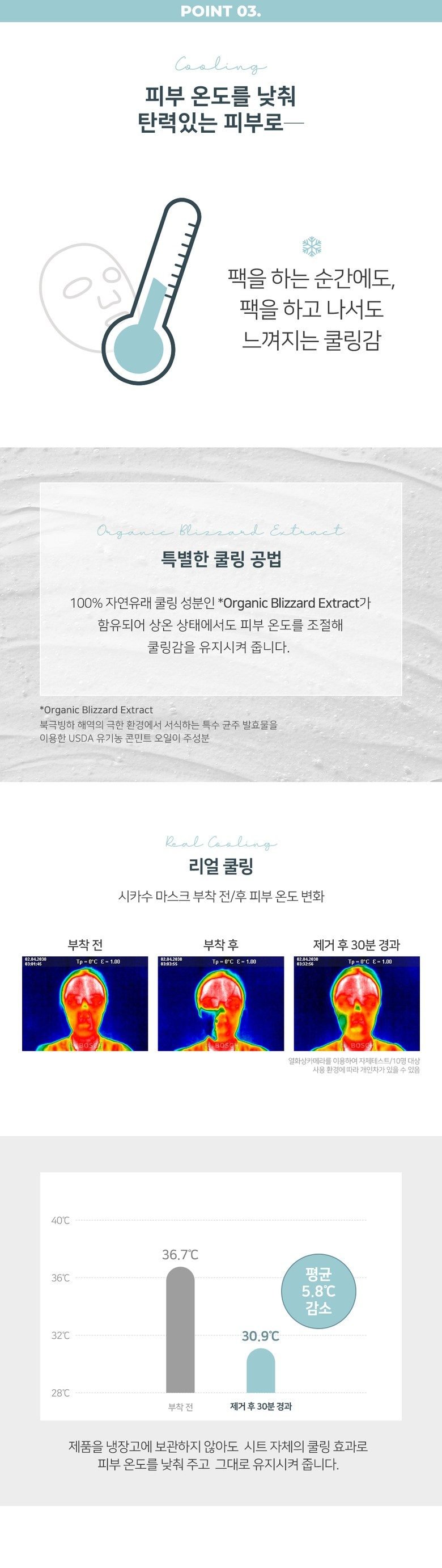 FACEL CICASOO MASK 빠셀 시카수 마스크팩 1 box(8매)