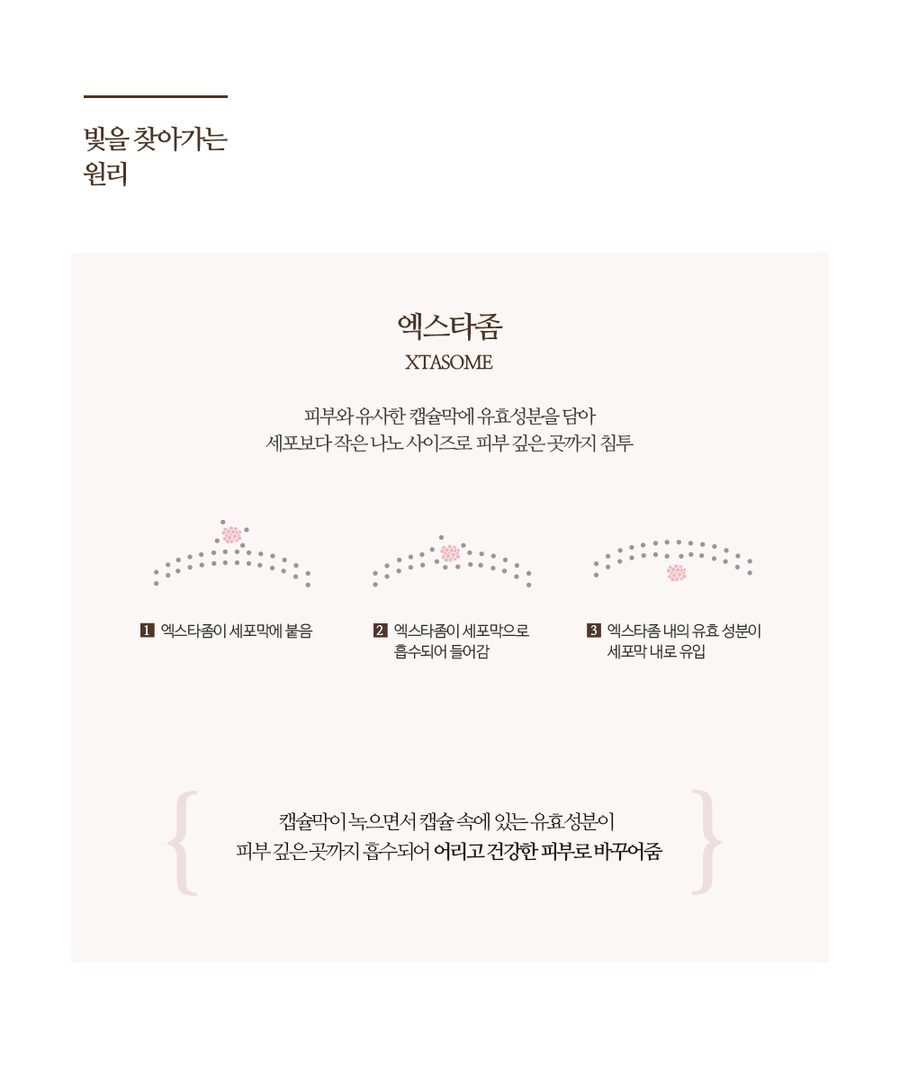 인셀덤 화장품 기초3종 세트(부스터+세럼+크림)
